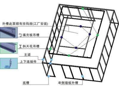 11600ϵg(sh)ҽY(ji)(gu)